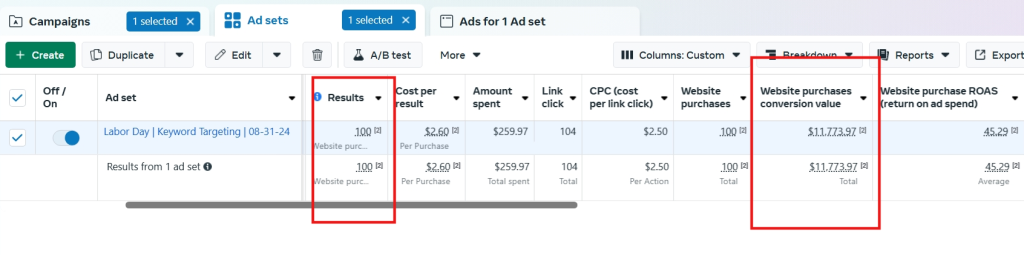 Facebook Ads for eCommerce