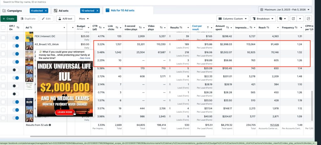 Facebook Ads for Insurance Agents